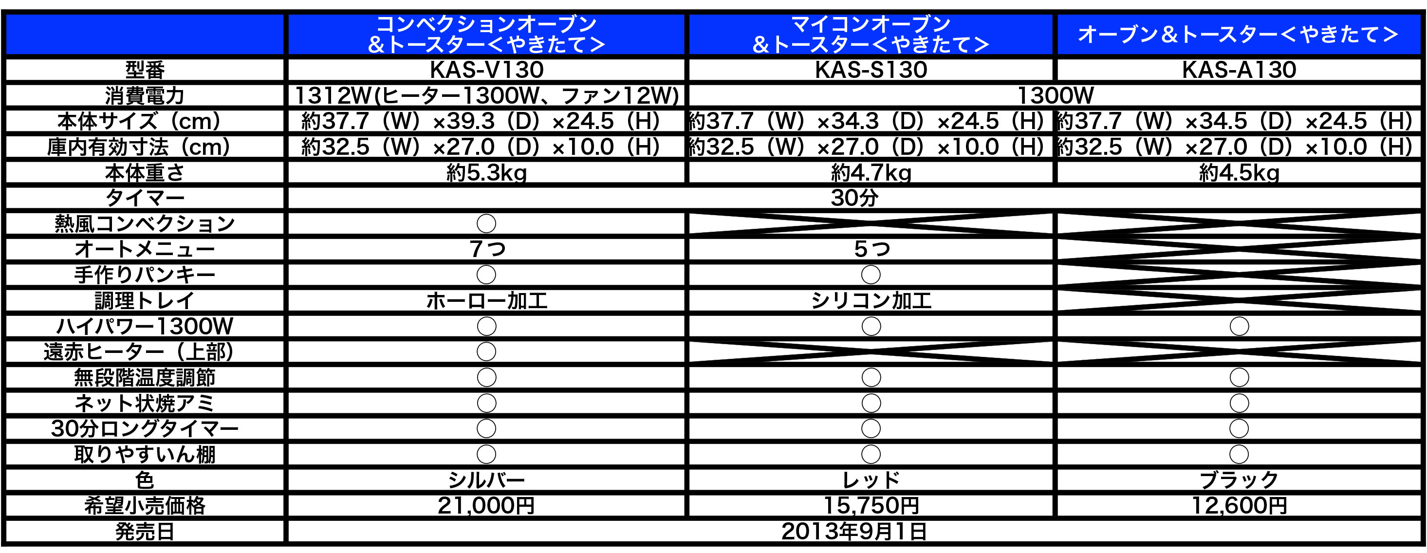 無題2