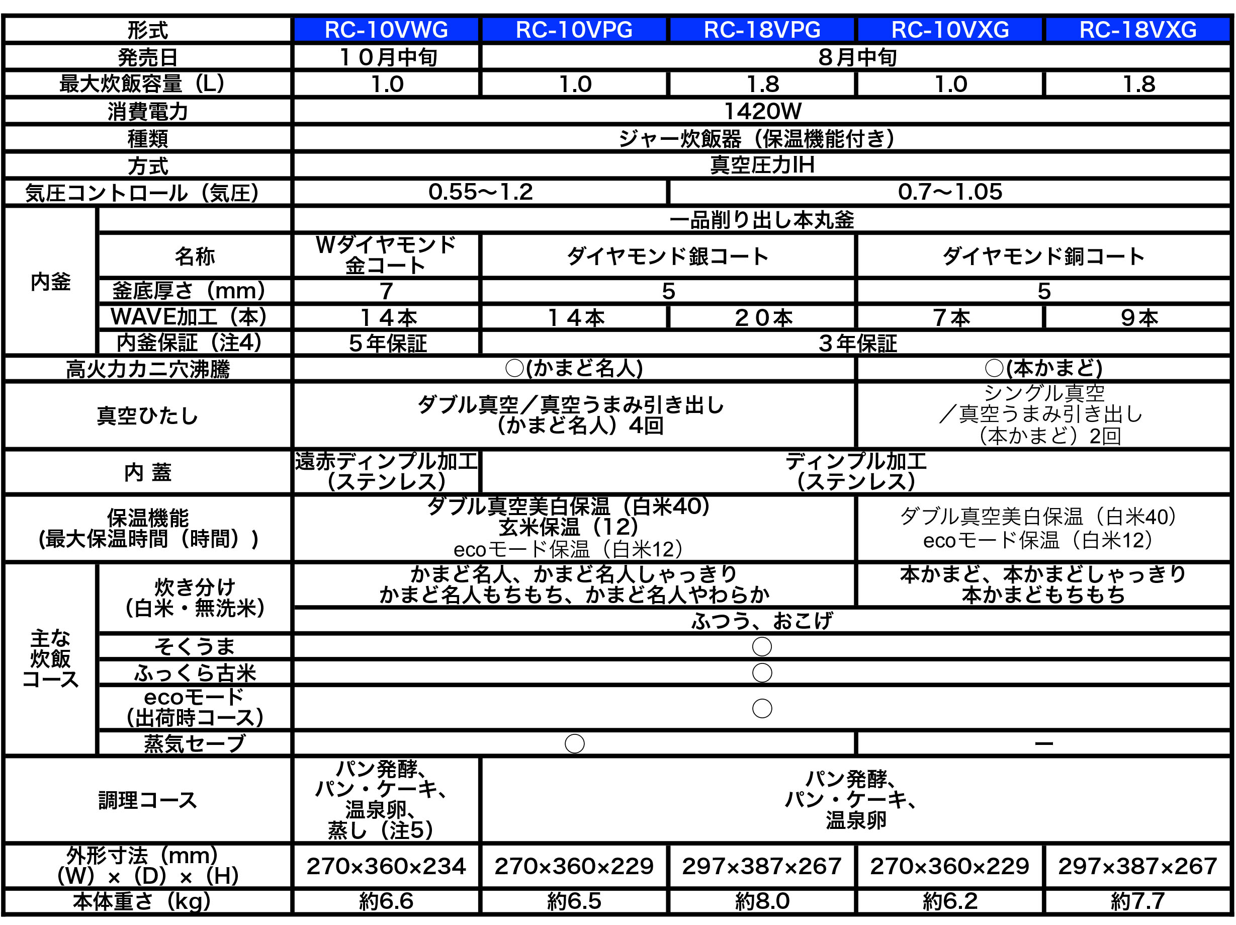 無題1