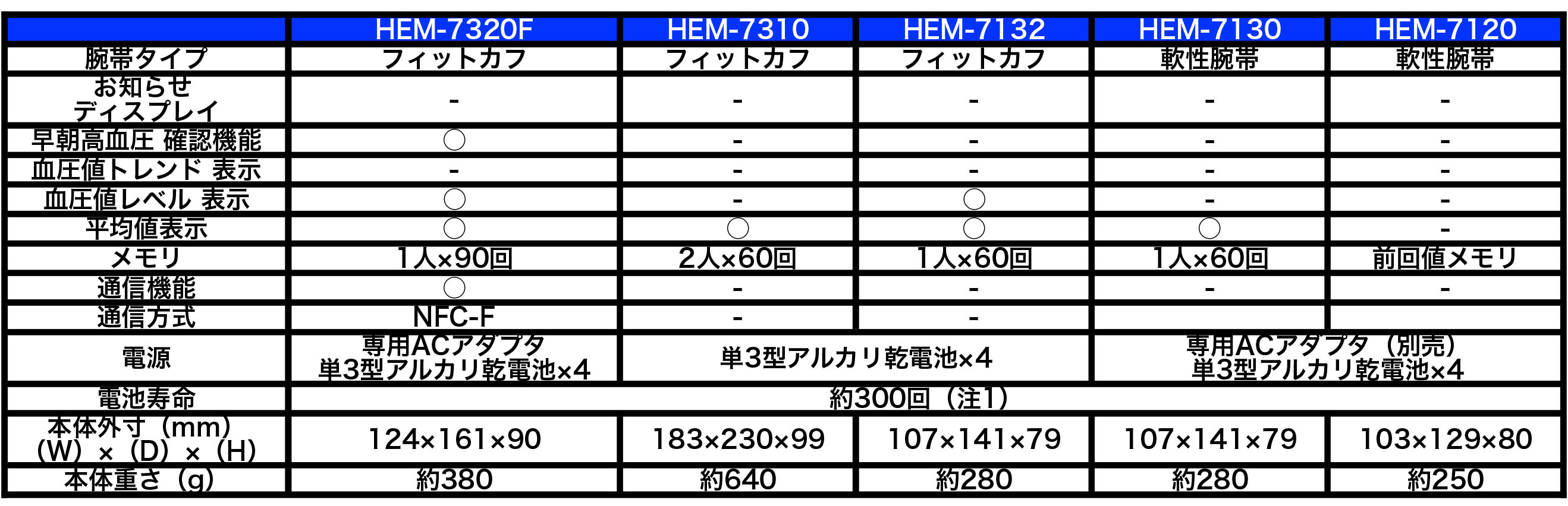 無題1