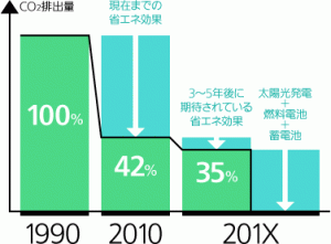 index_fig_01