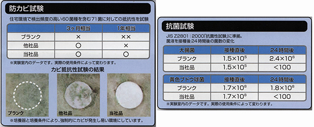 防カビ試験-2