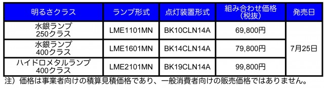 無題1