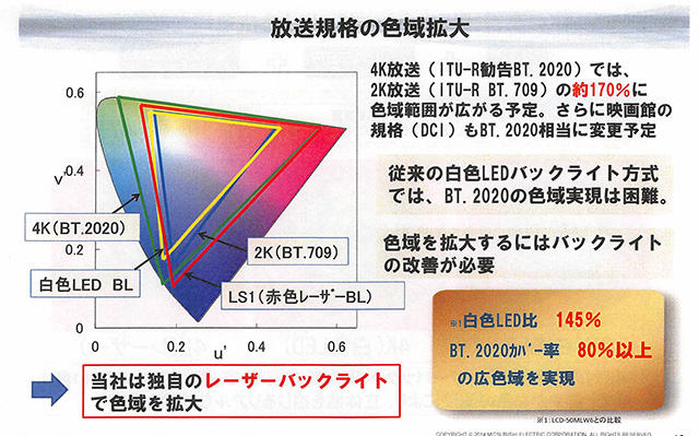 2014年08月25日21時46分24秒.pdf014