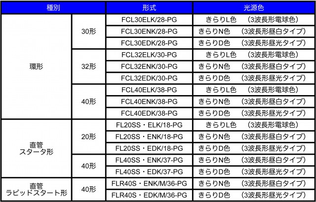 無題1