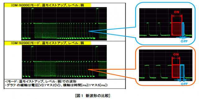 スクリーンショット 2014-10-08 7.15.40