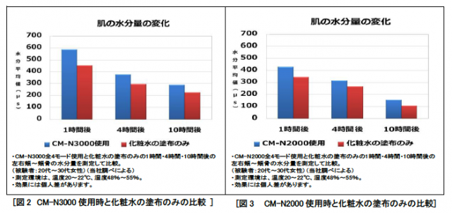 スクリーンショット 2014-10-08 7.15.58