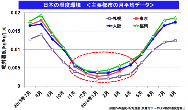 スクリーンショット 2014-10-11 12.05.29