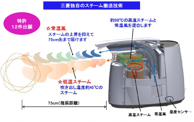 スクリーンショット 2014-10-11 12.06.23