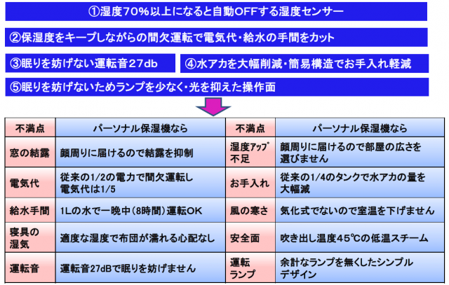 スクリーンショット 2014-10-11 12.06.49