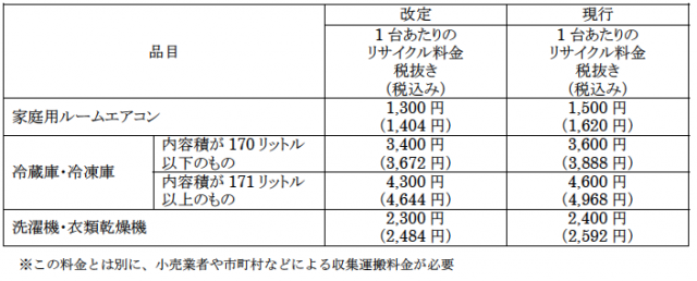 スクリーンショット 2015-01-29 7.11.27