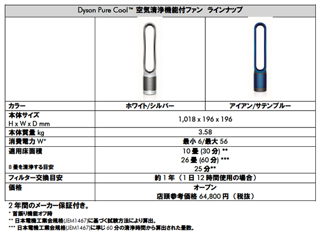 スクリーンショット 2015-03-18 2.18.29