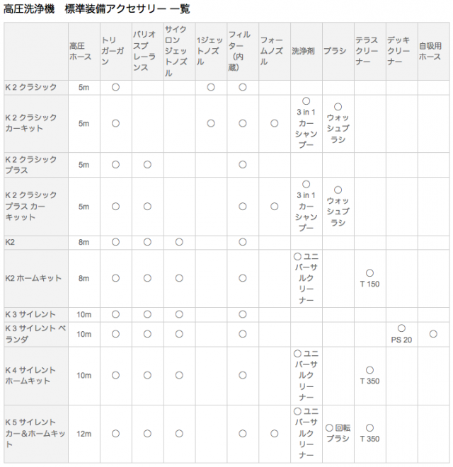 スクリーンショット 2015-08-14 18.53.55