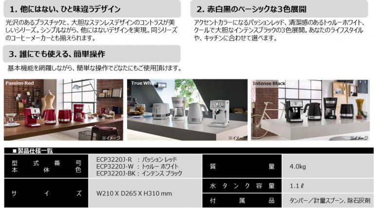 DeLonghi - 【新品未開封】デロンギ アクティブ ECP3220J-W トゥルー